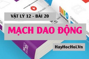 Năng lượng điện từ là gì? Công thức tính Tần số góc riêng của mạch LC - Vật lý 12 bài 20